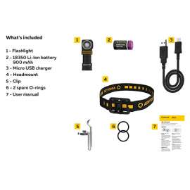 ARMYTEK ELF C1 MICRO-LED-TASCHENLAMPE