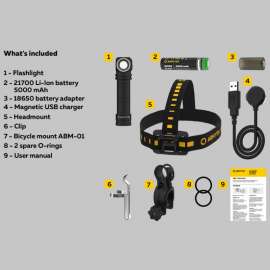 ARMYTEK WIZARD C2 PRO MAX LED ZAKLAMP