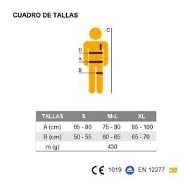 KLETTERGURT SPINEL SINGING ROCK